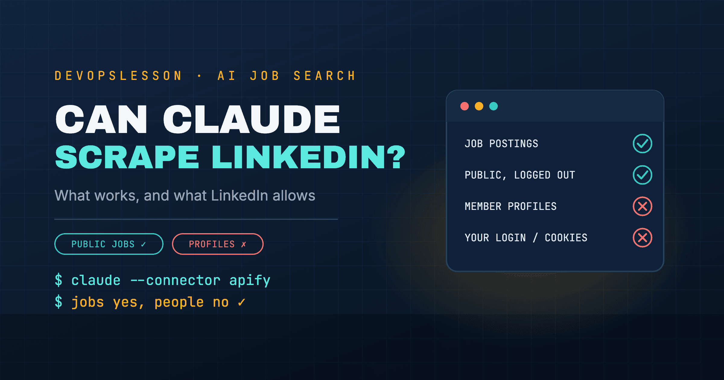 Can Claude Scrape LinkedIn? What Works, and What LinkedIn Allows