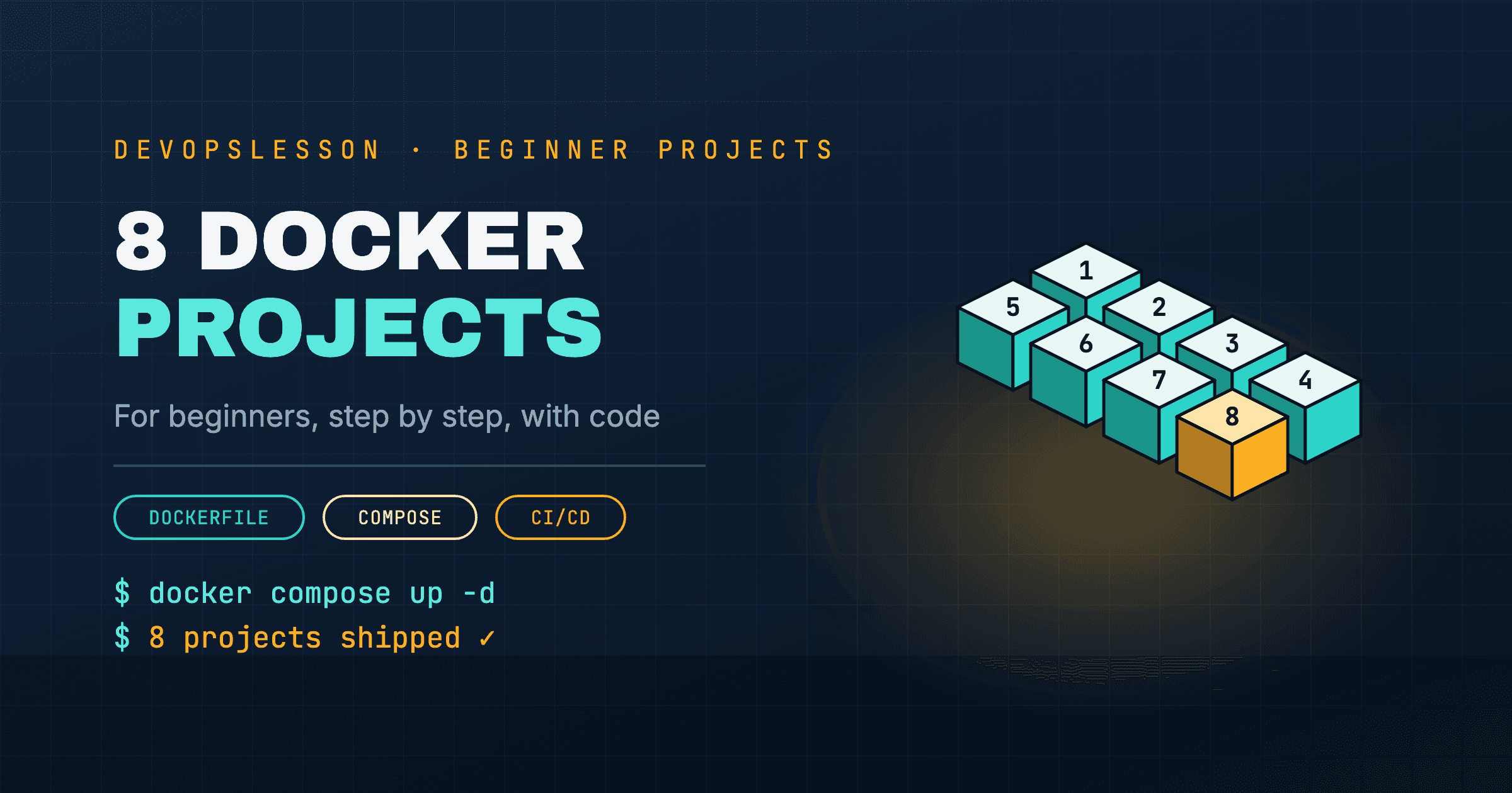 8 Docker Projects for Beginners (Step by Step, With Code)